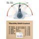 Командер для Yamaha тип 703 NEW 10 pin pull Powerob Tec 703-48272-12 703-48272-12 фото 2