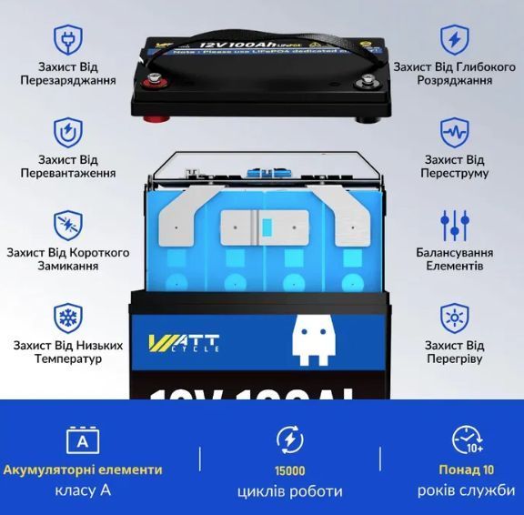 Слань-килимок для човни BARK BT-310. Купити фанерне дно в човен БАРК 310 123000701 фото